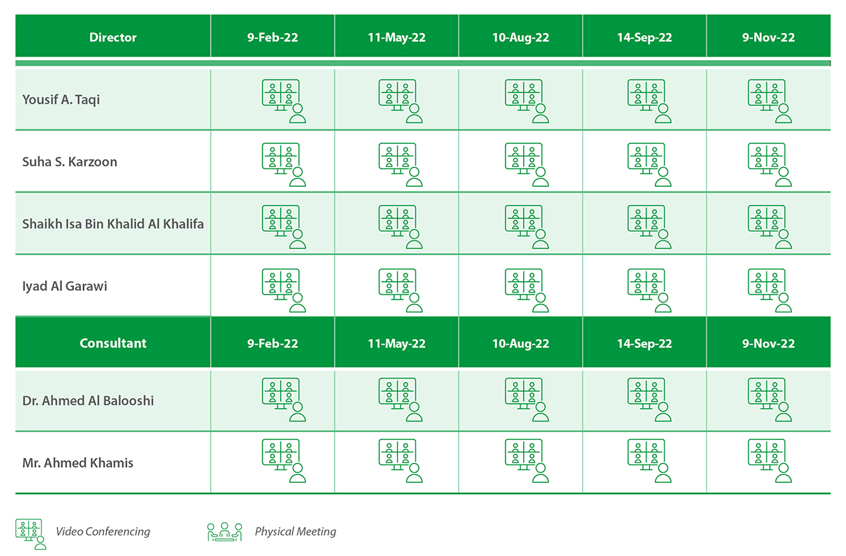 Board-Audit-Committee