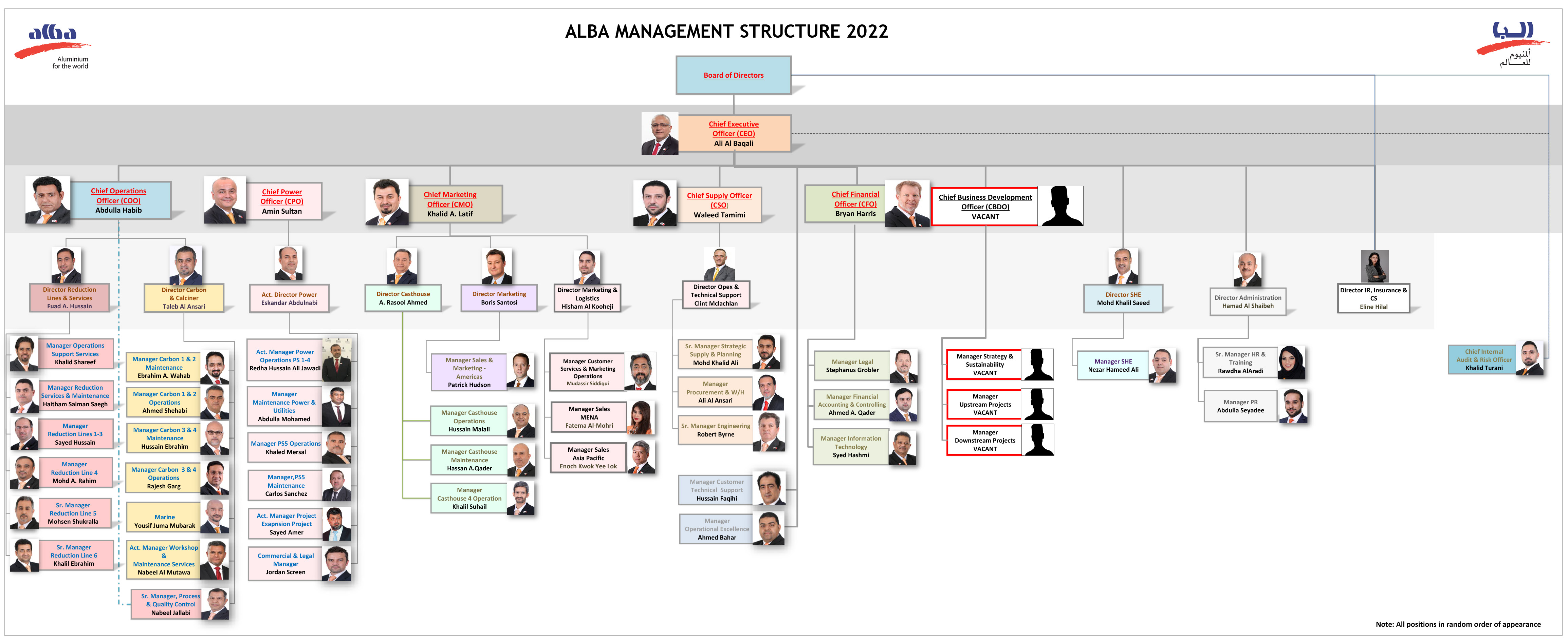 Board-Audit-Committee
