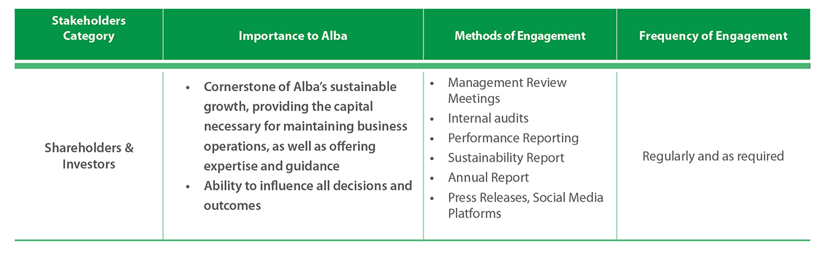 Board-Executive-Committee